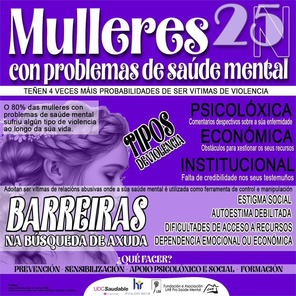 25N - Día Internacional de la Eliminación de la Violencia contra la Mujer