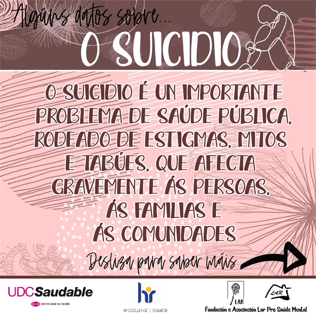 Algunos Datos sobre Suicidio... - LAR Pro Salud Mental
