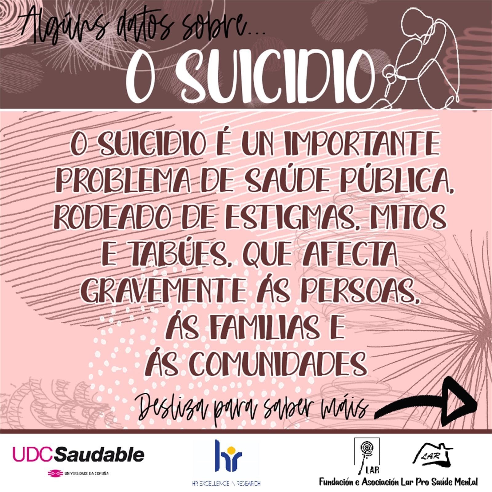 Algunos Datos sobre Suicidio... - LAR Pro Salud Mental - Imagen 1