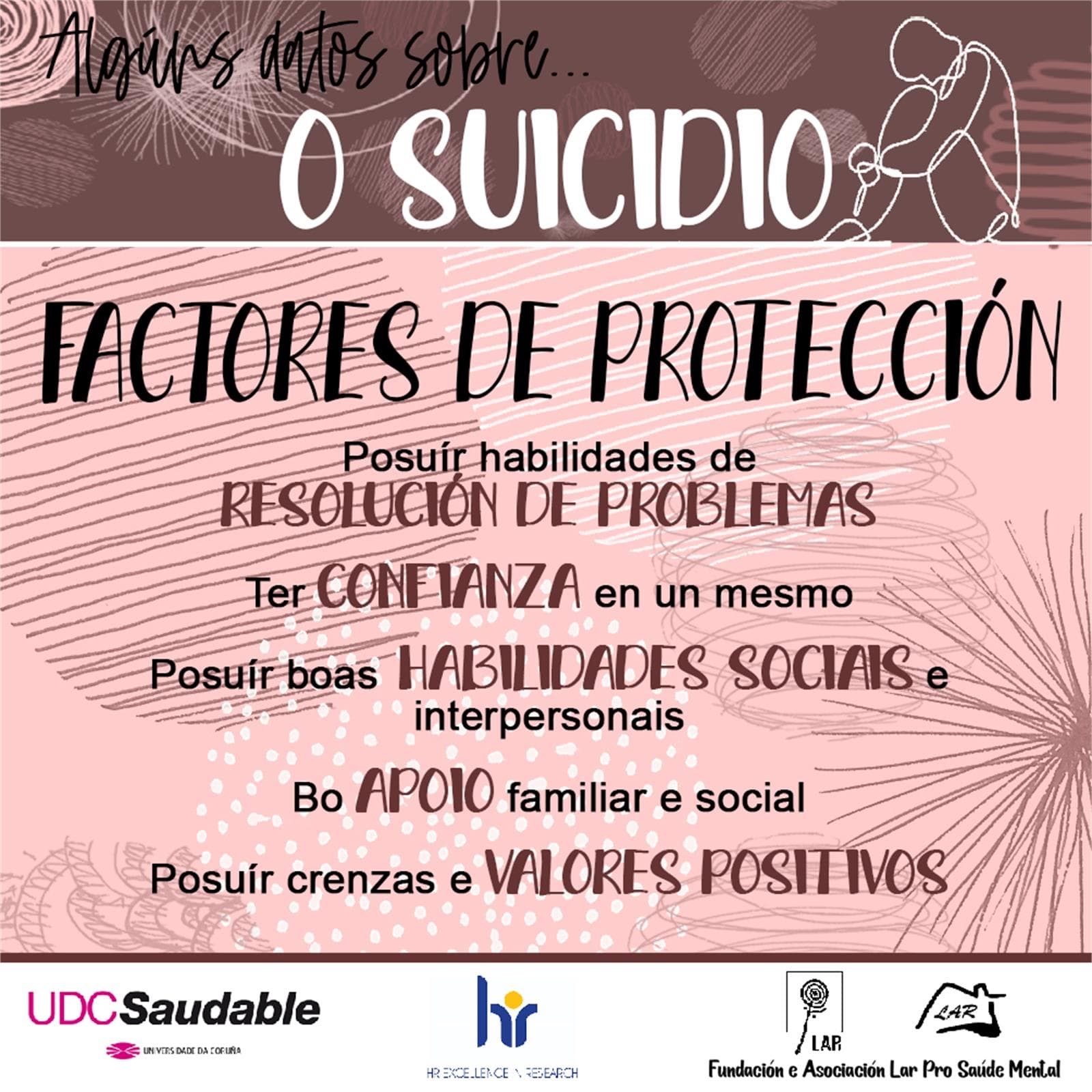 Algunos Datos sobre Suicidio... - LAR Pro Salud Mental - Imagen 5