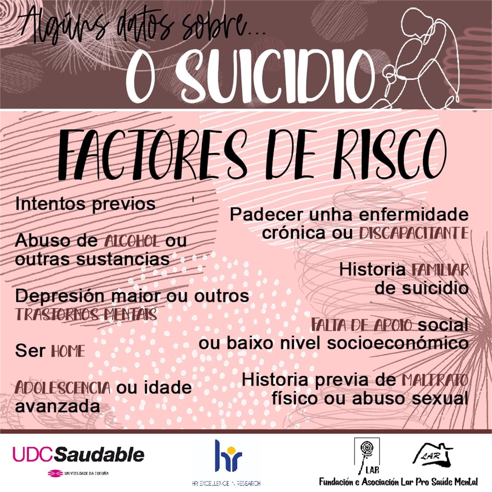 Algunos Datos sobre Suicidio... - LAR Pro Salud Mental - Imagen 7