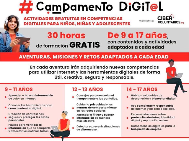 Campamento Digit@l - Fundación Cibervoluntarios - Fundación LAR Pro Salud Mental