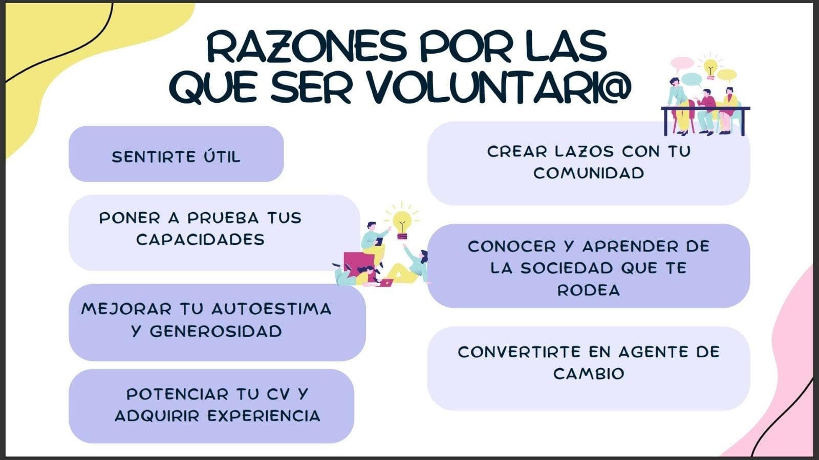 Formación sobre el voluntariado - Iria Rey - Imagen 2