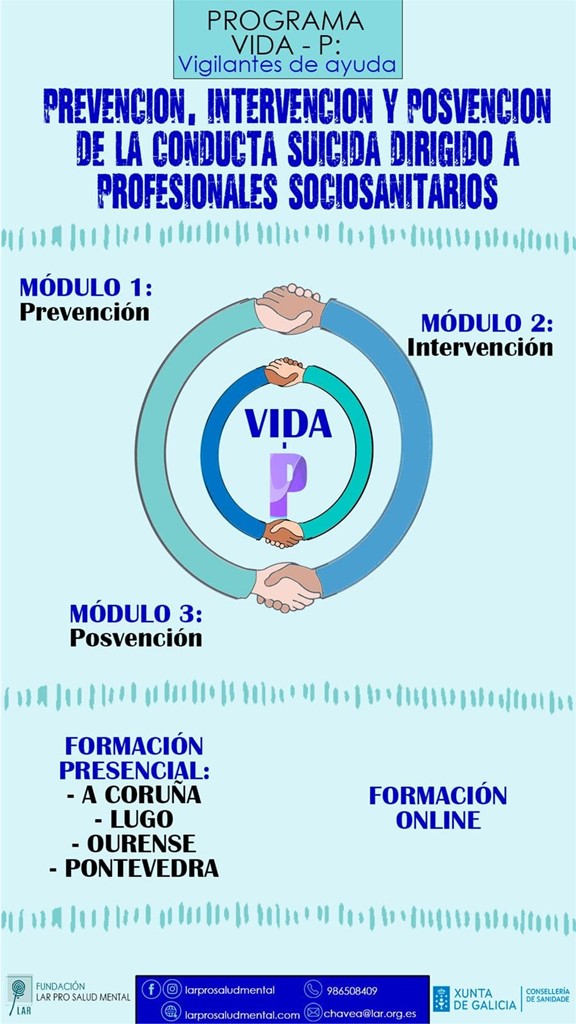 PROGRAMA VIDA-P - Módulo 1 “Prevención de la Conducta Suicida”: factores de riesgo y señales de alarma. ¿Los conocías?