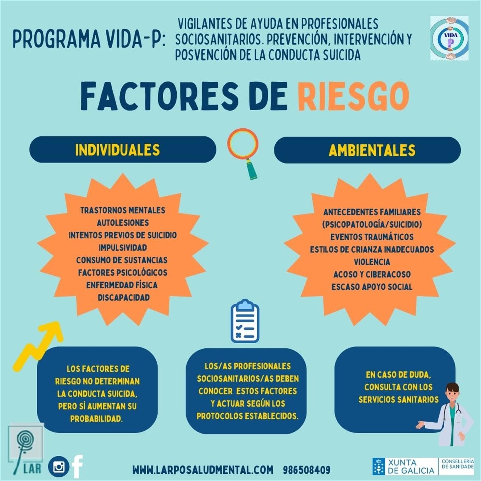 PROGRAMA VIDA-P - Módulo 1 “Prevención de la Conducta Suicida”: factores de riesgo y señales de alarma. ¿Los conocías? - Imagen 1